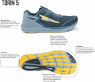 Altra Torin 5 - Null