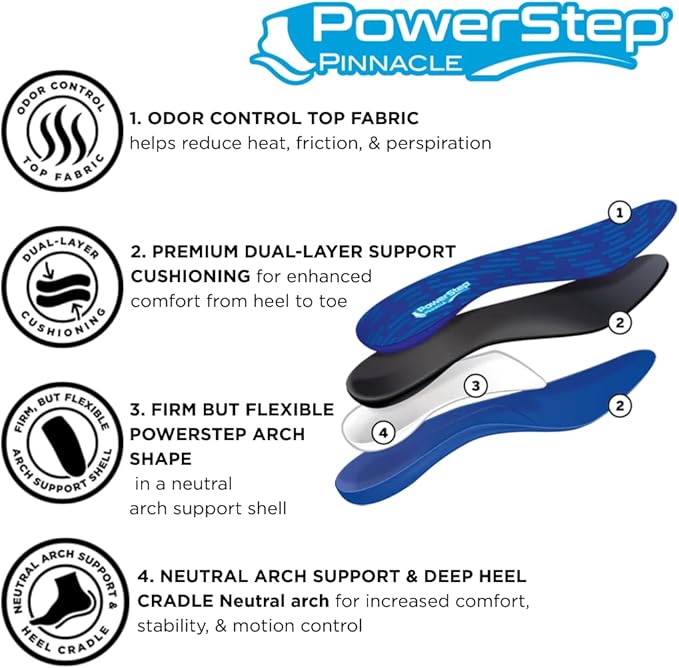 PowerStep Original Orthotic Full Insole Blue Men's 7.5 / Women's 9.5 M 749852100413 Rebound Footwear